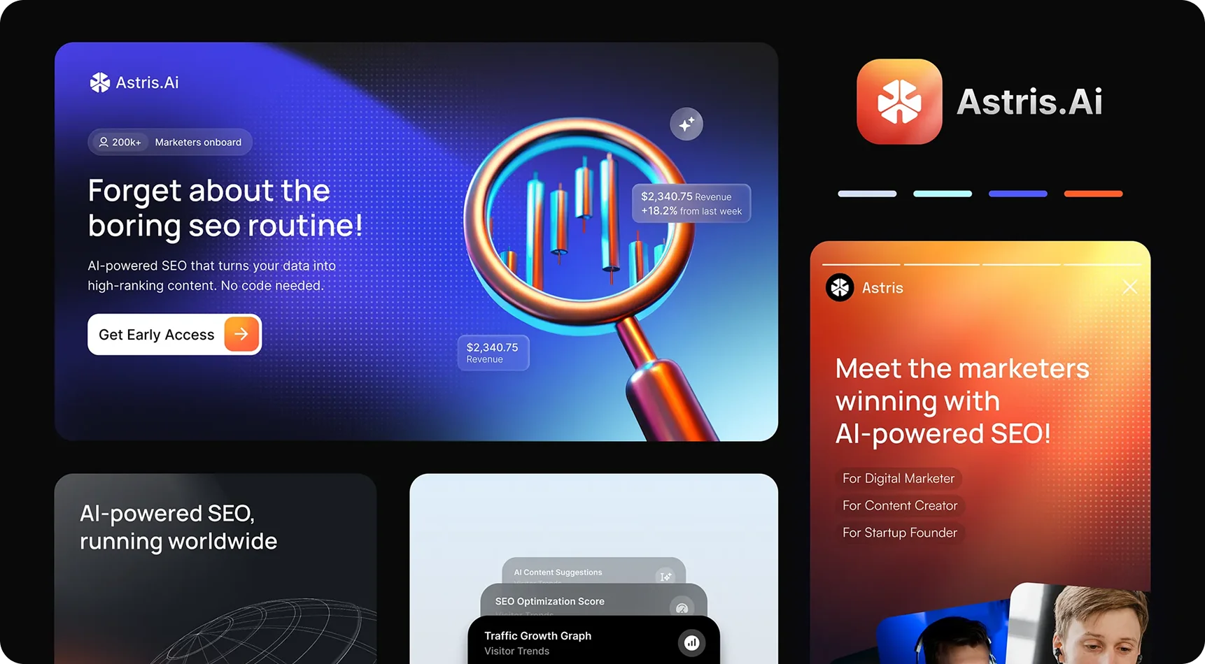 Multi Channel Marketing